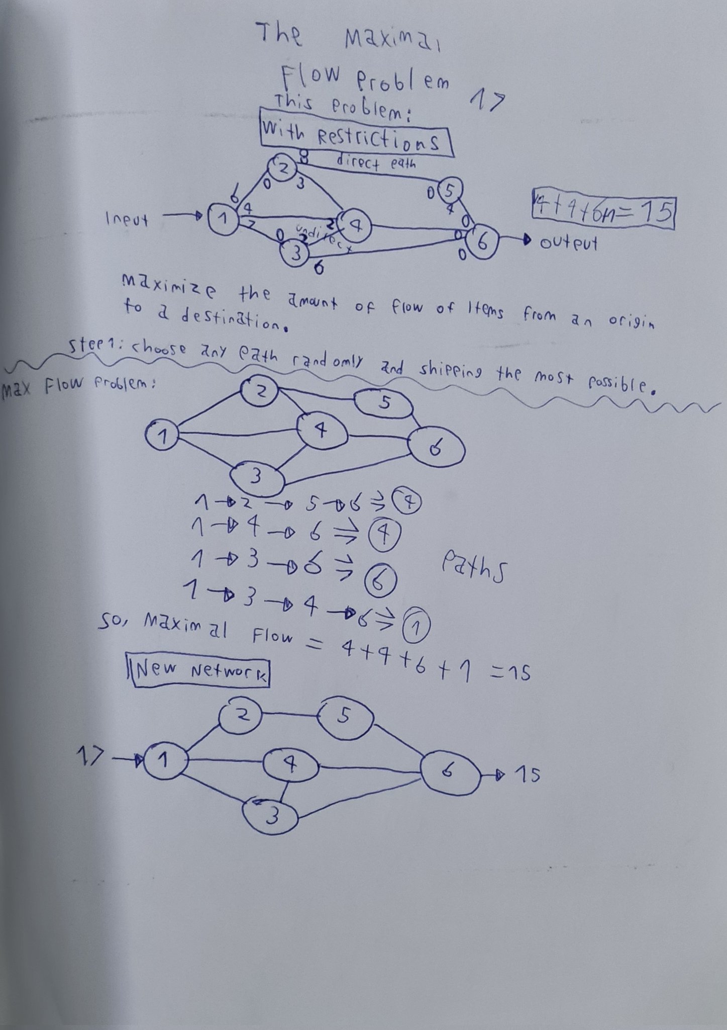 الورقة الثانية